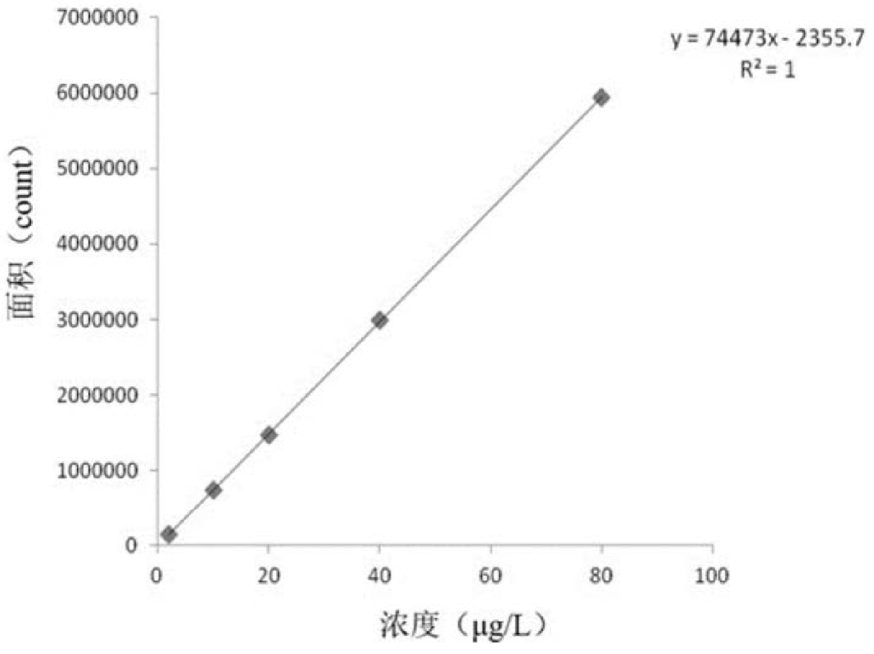 澳门正版图库