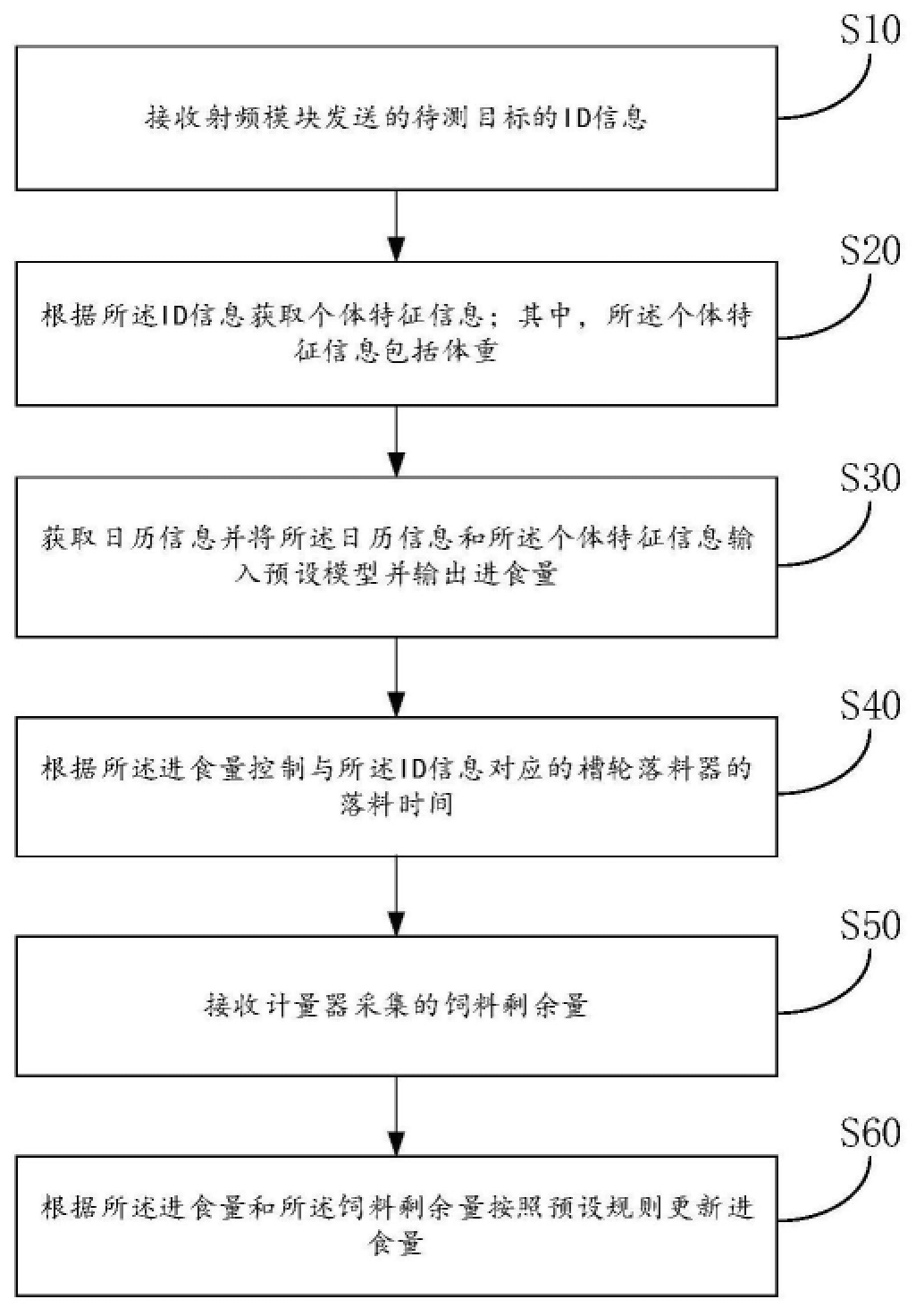 澳门正版图库