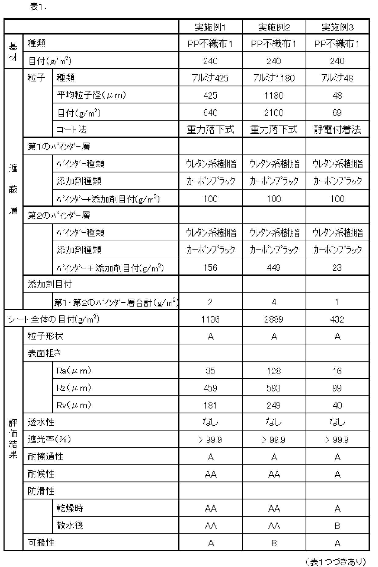 澳门正版图库