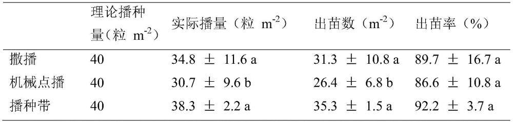 澳门正版图库