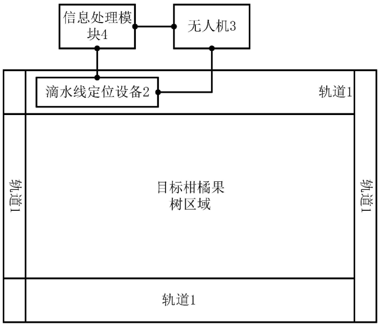 澳门正版图库