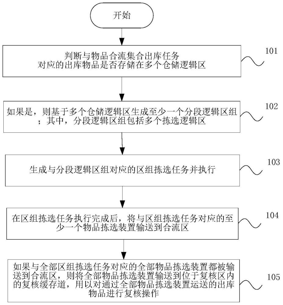 澳门正版图库