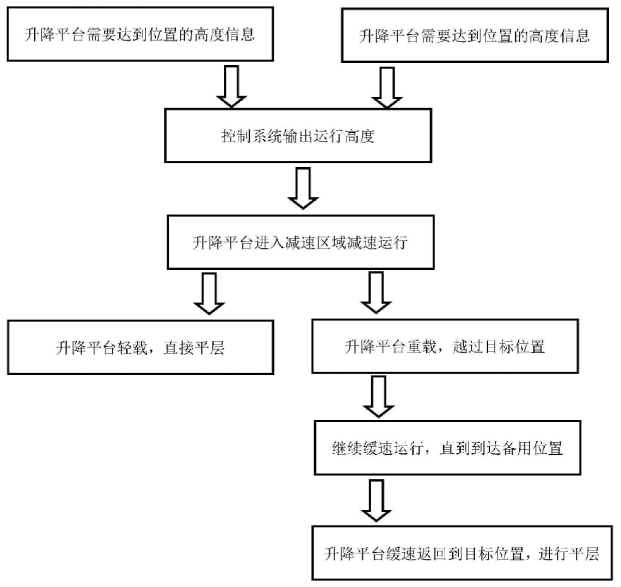 澳门正版图库