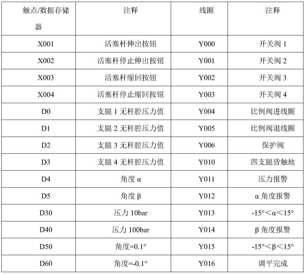 澳门正版图库