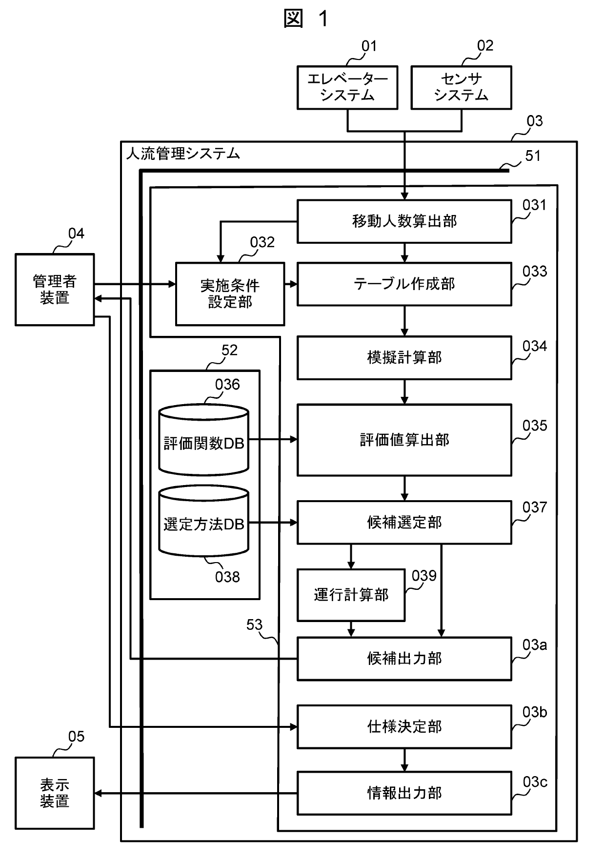 澳门正版图库