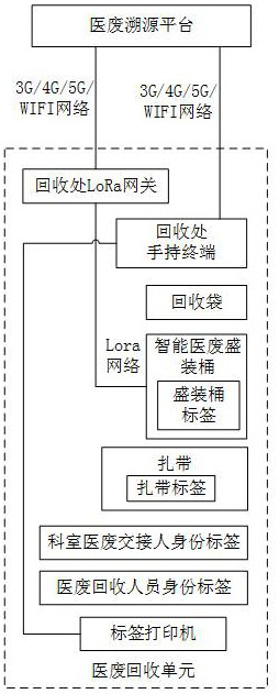 澳门正版图库