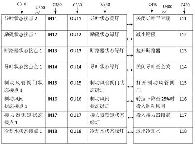 澳门正版图库