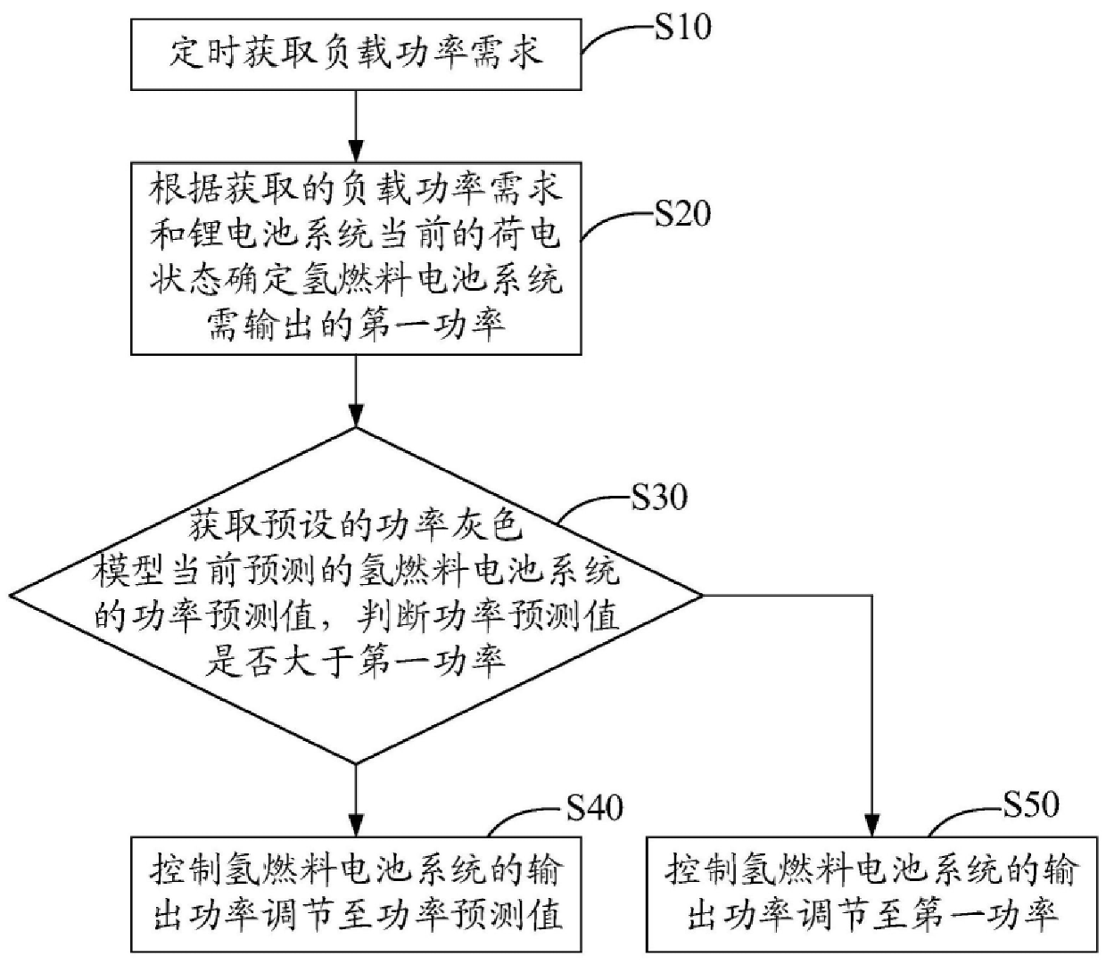 澳门正版图库