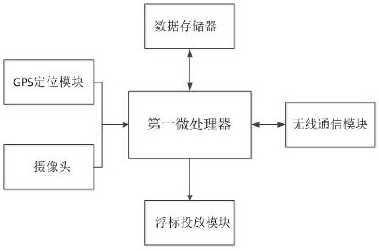 澳门正版图库