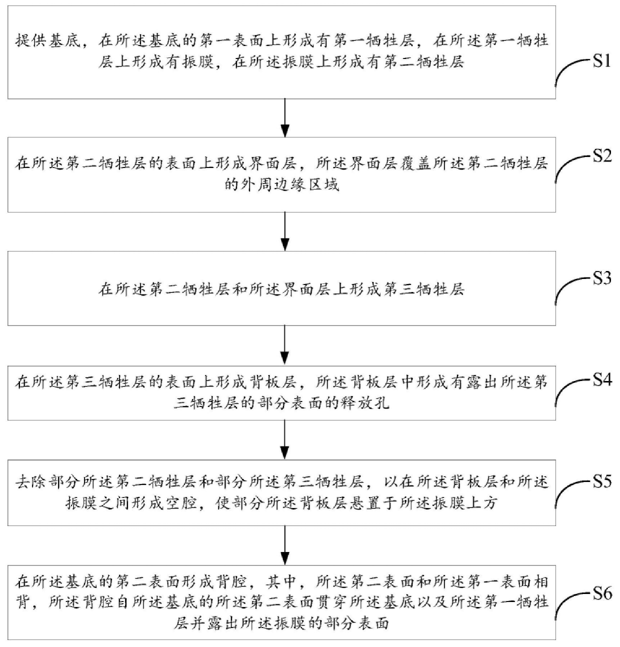 澳门正版图库