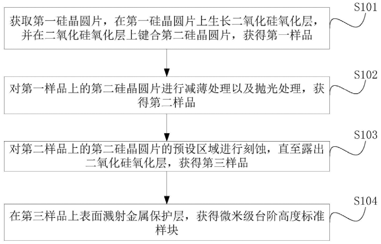 澳门正版图库