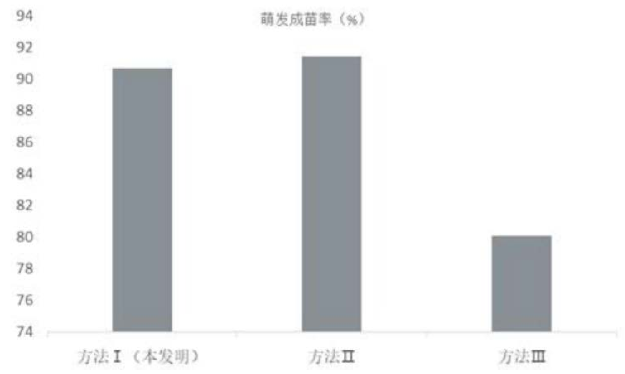 澳门正版图库