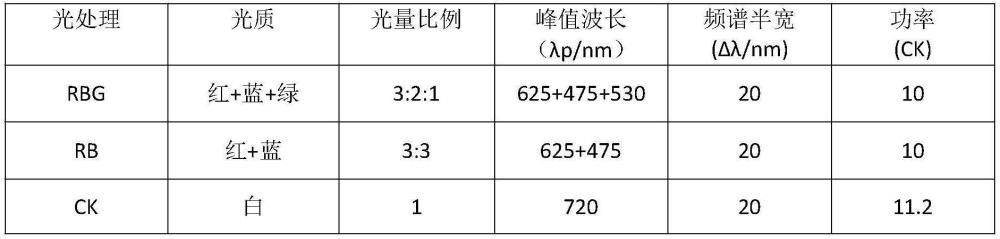 澳门正版图库