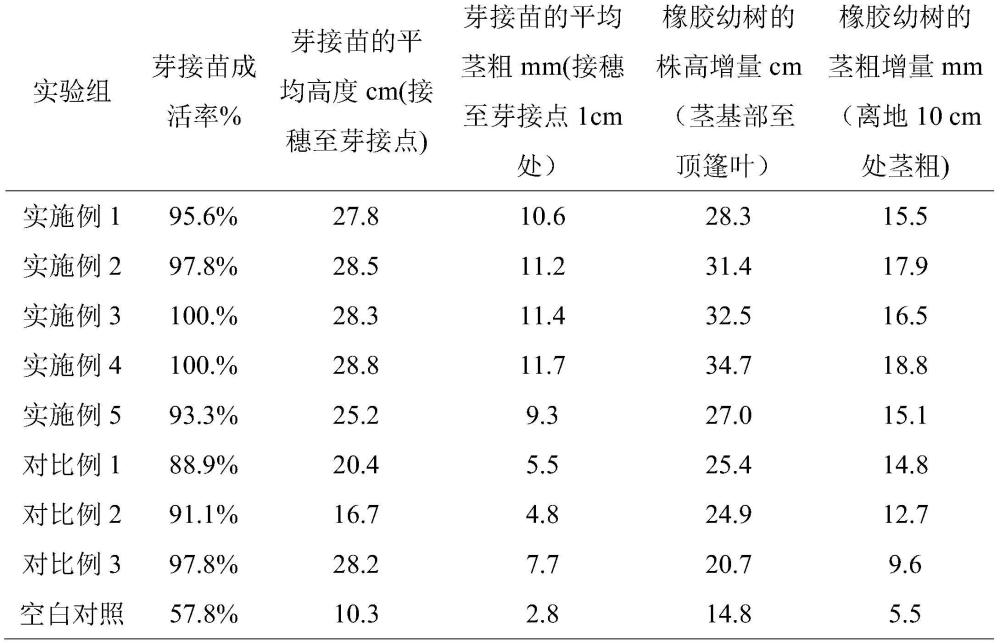 澳门正版图库