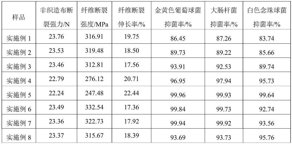 澳门正版图库