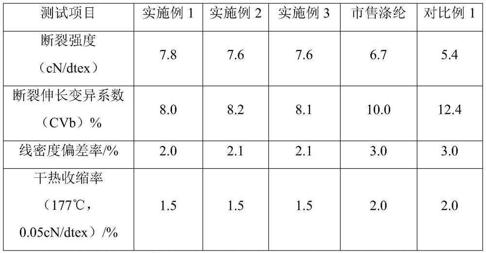 澳门正版图库