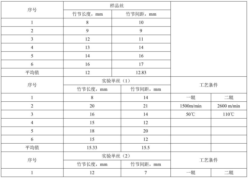 澳门正版图库