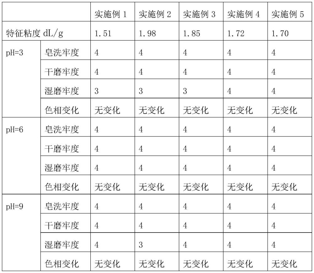 澳门正版图库