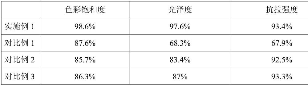 澳门正版图库