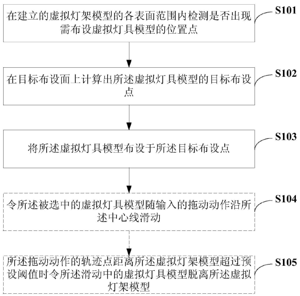 澳门正版图库