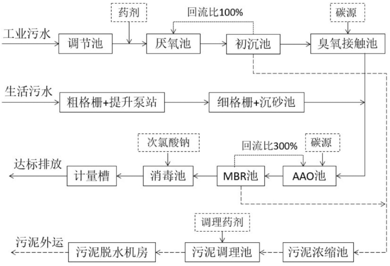 澳门正版图库