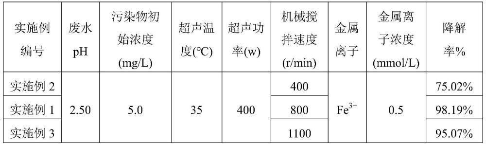 澳门正版图库