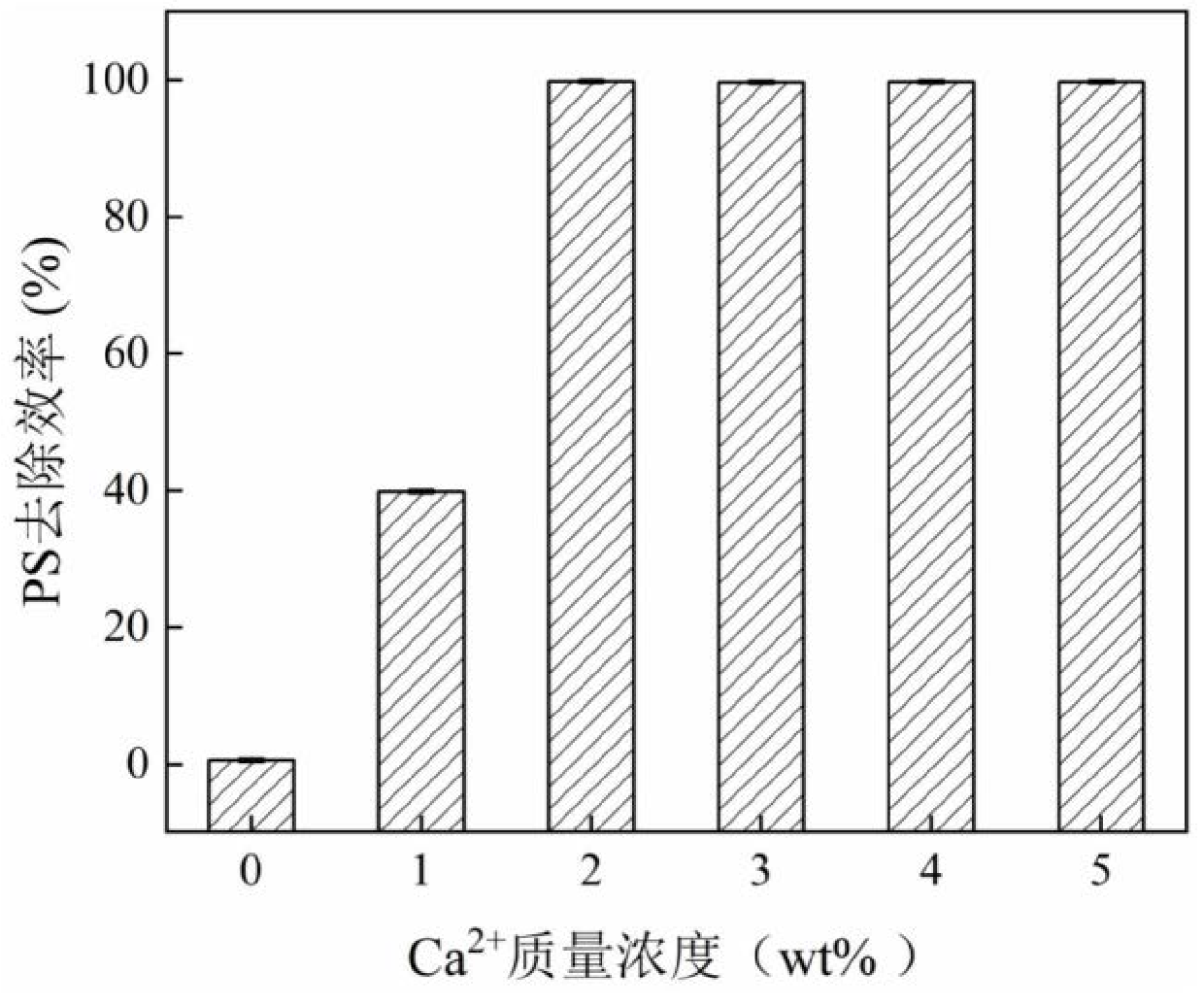 澳门正版图库