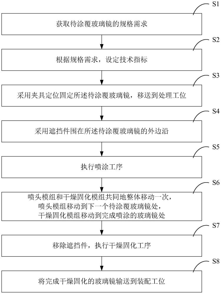 澳门正版图库