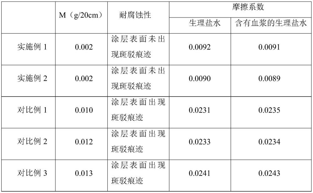 澳门正版图库