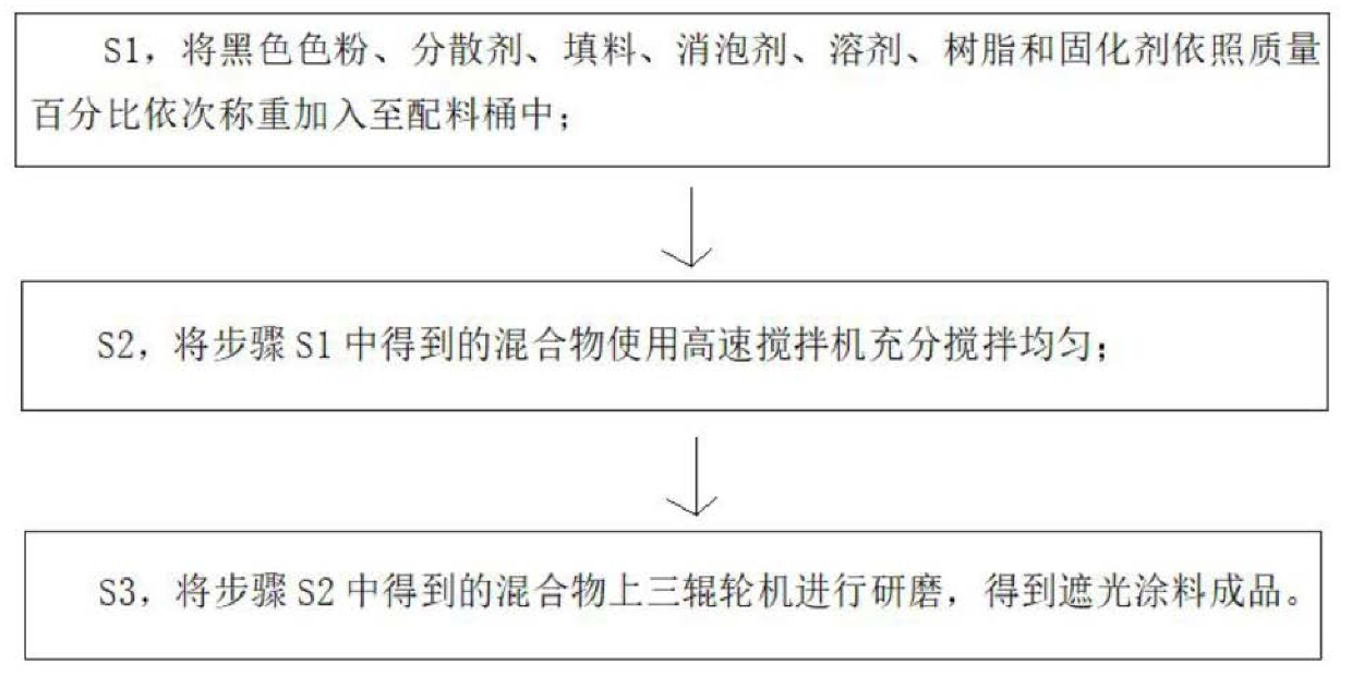 澳门正版图库