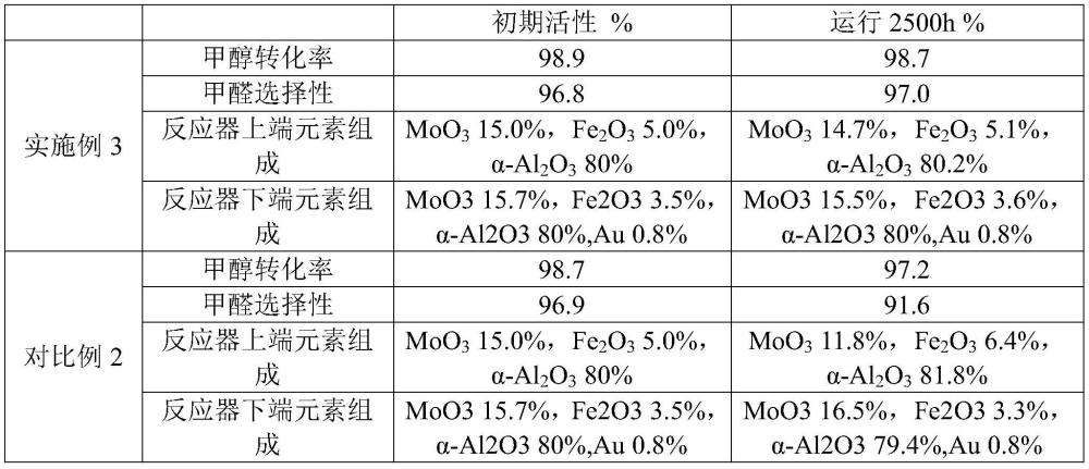 澳门正版图库