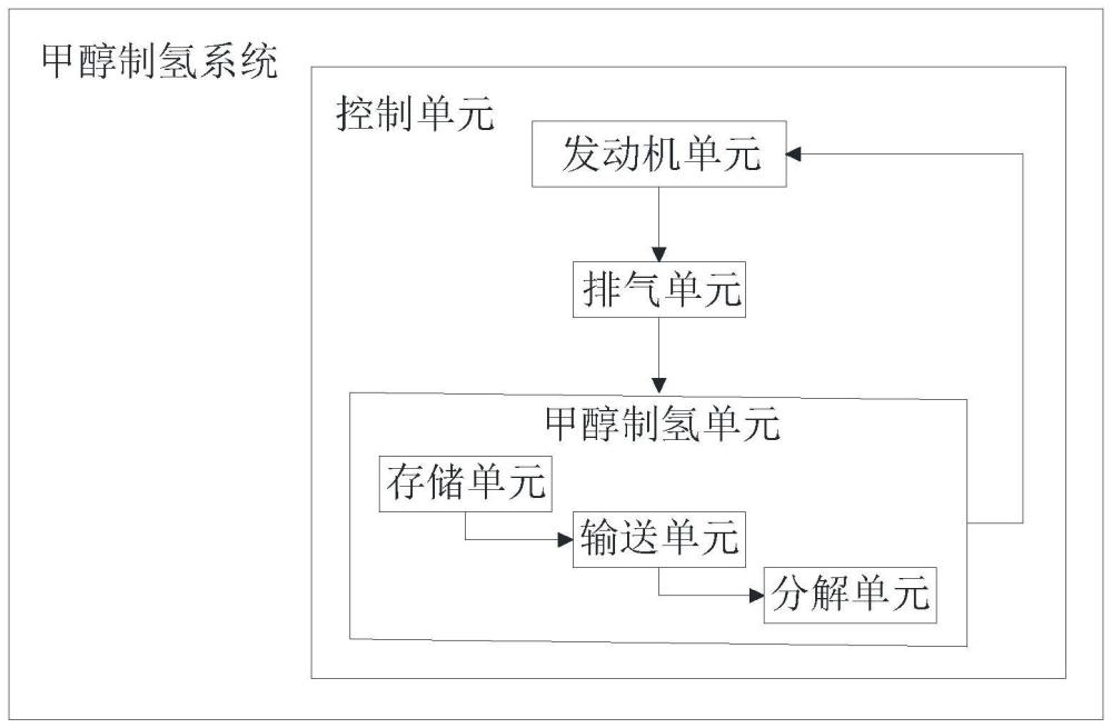 澳门正版图库