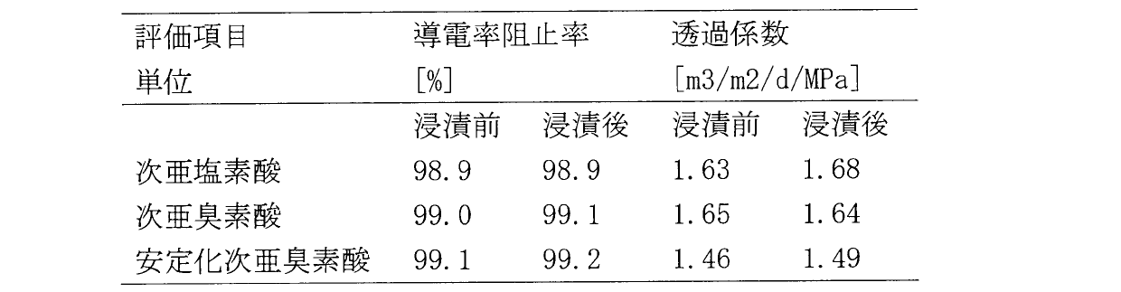 澳门正版图库