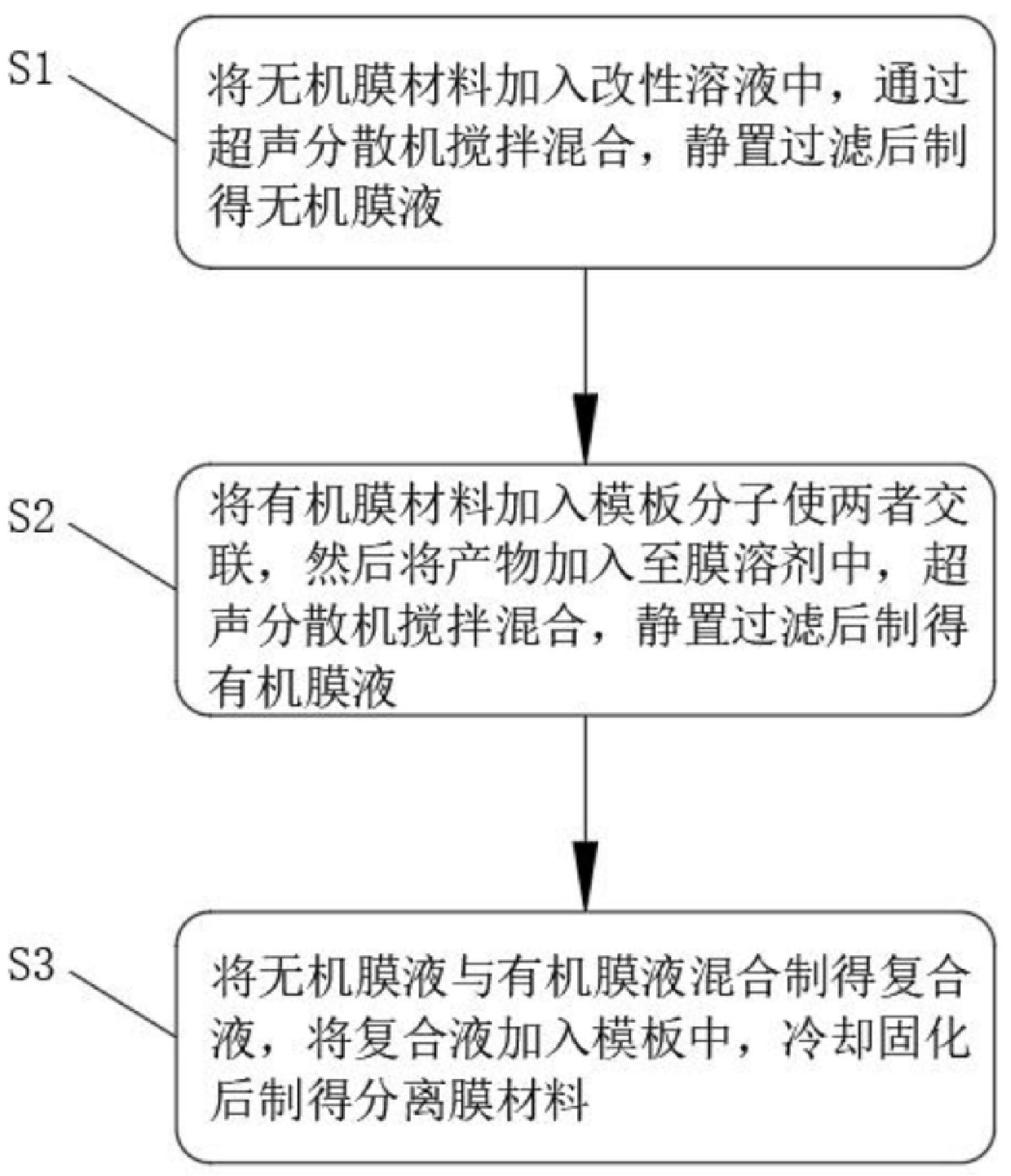 澳门正版图库