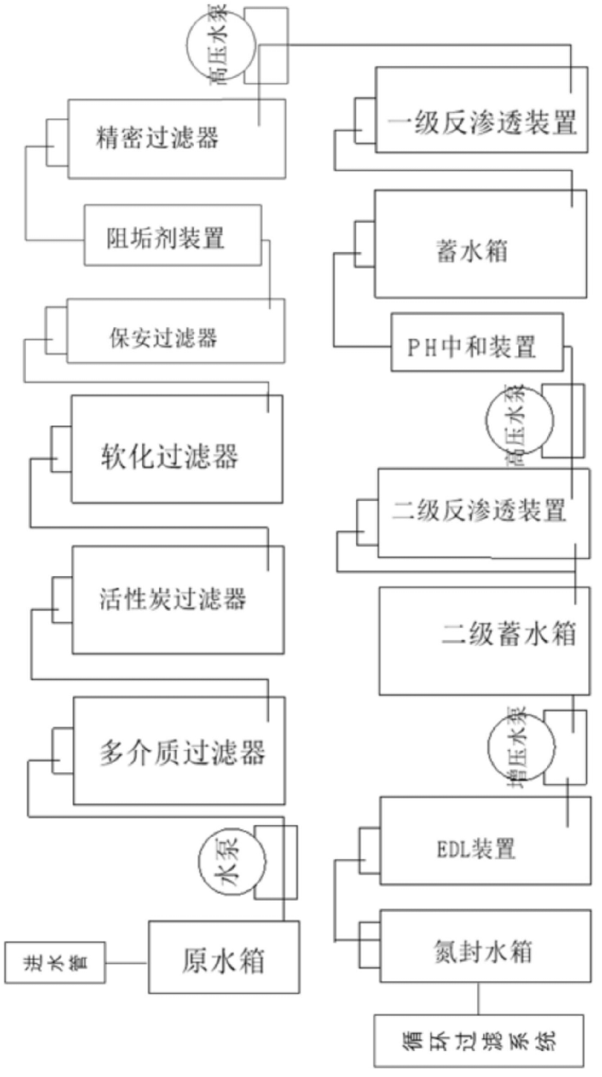 澳门正版图库