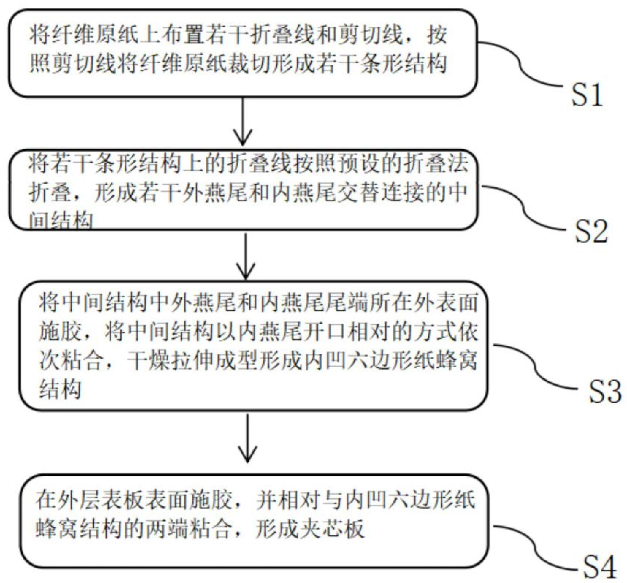 澳门正版图库