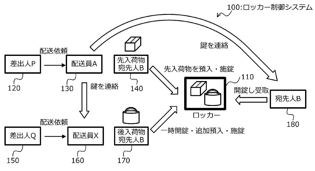 澳门正版图库