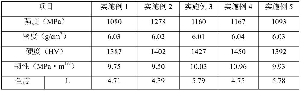 澳门正版图库