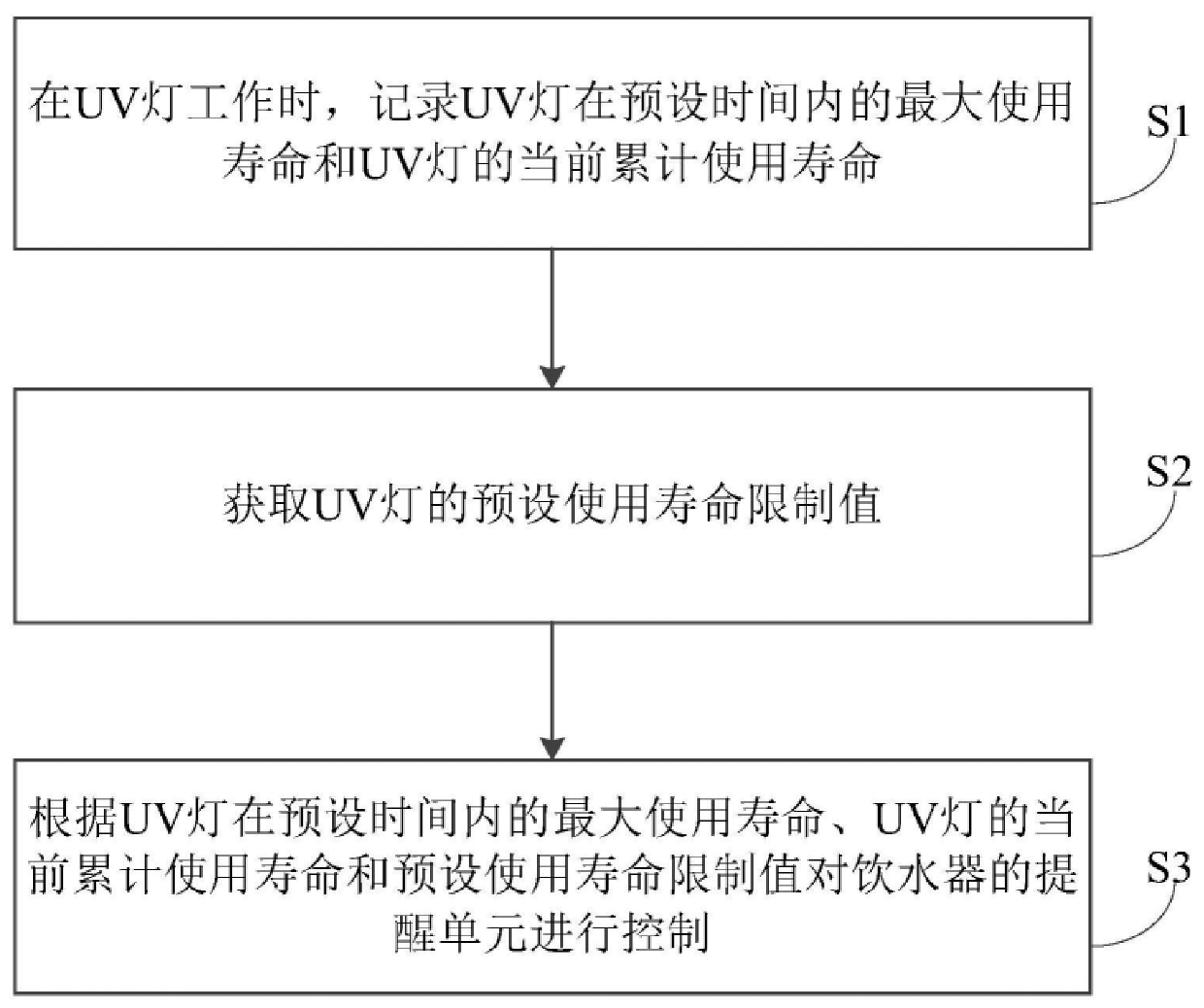 澳门正版图库