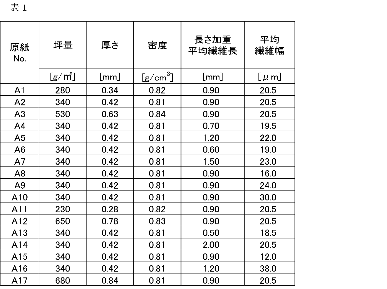 澳门正版图库