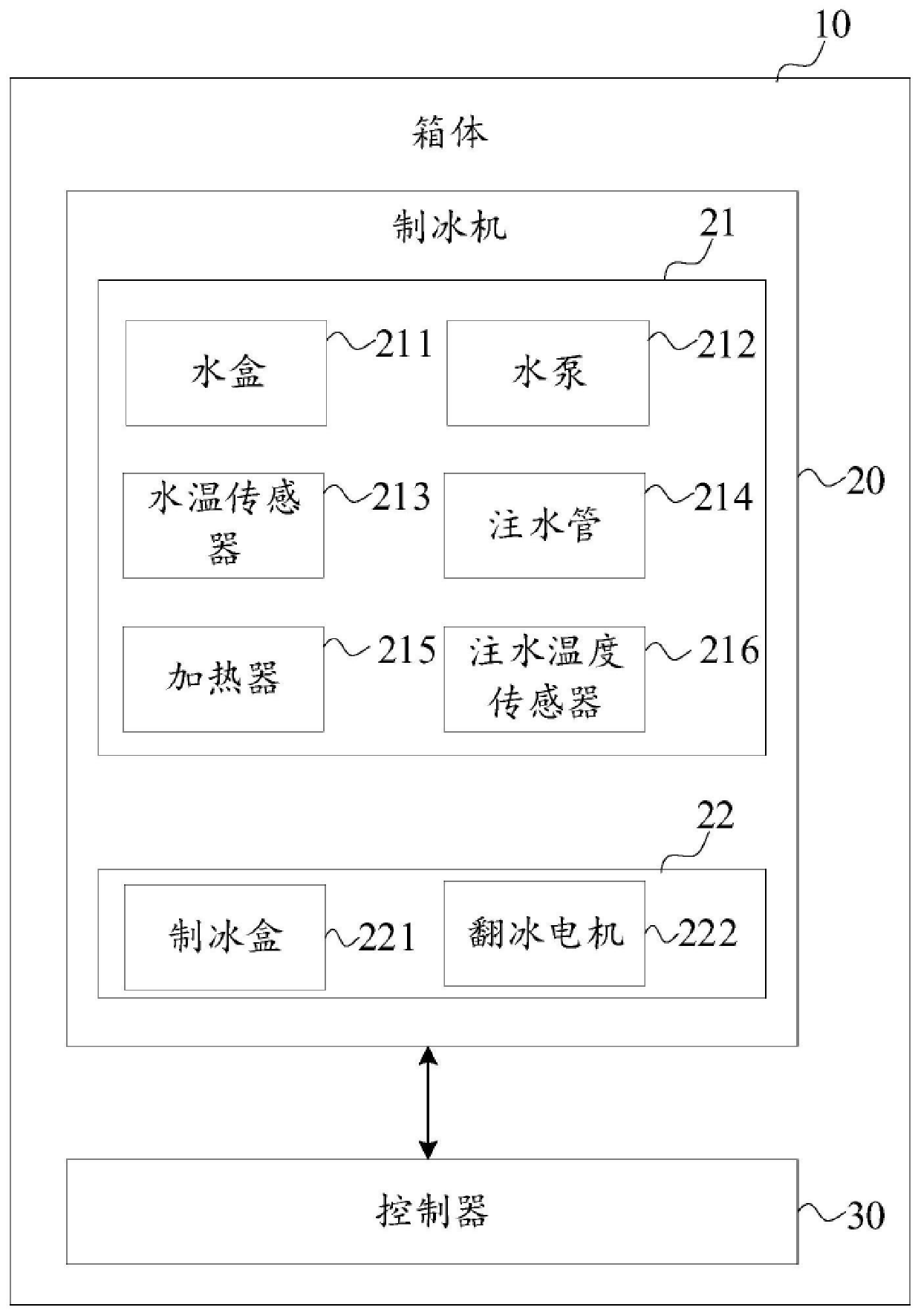 澳门正版图库