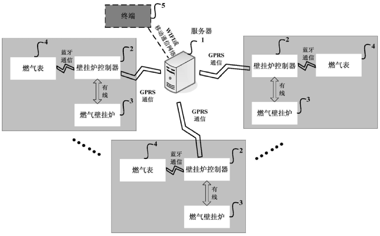 澳门正版图库