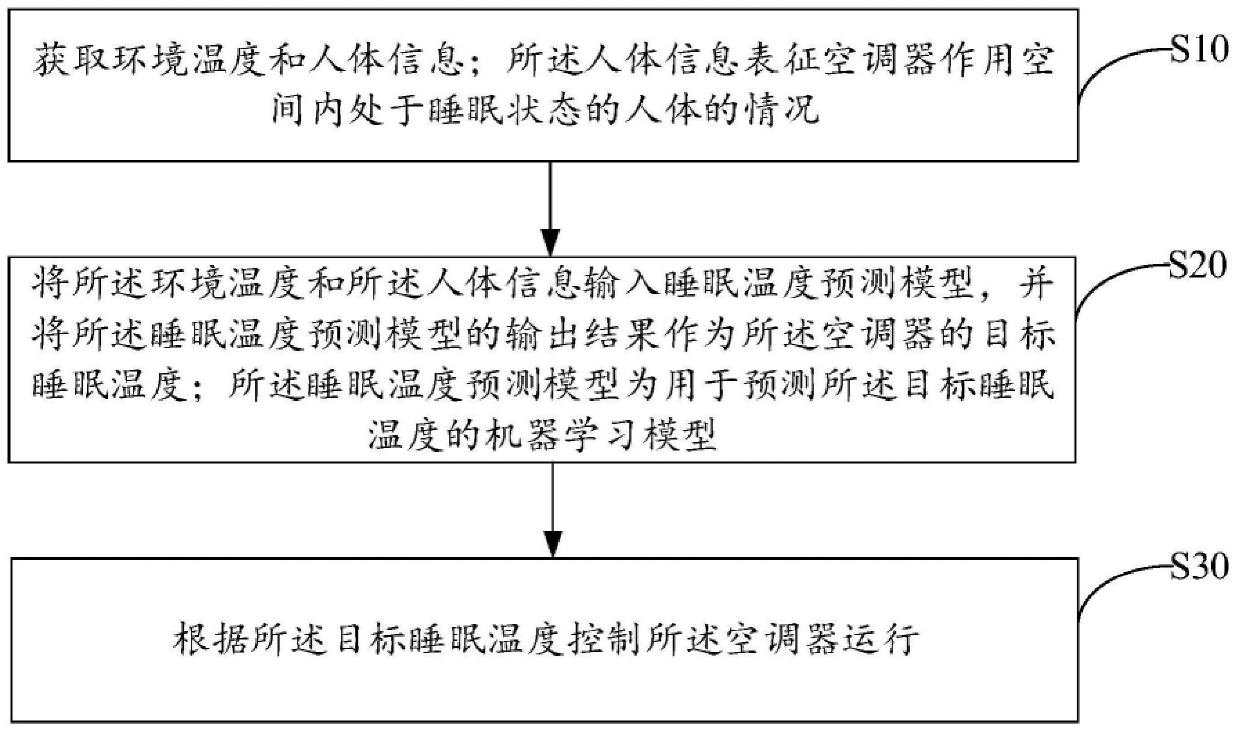 澳门正版图库