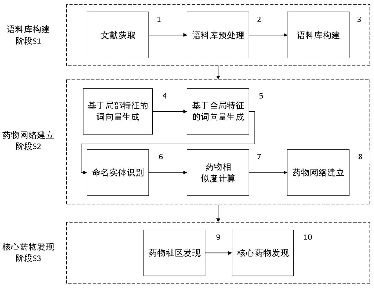 澳门正版图库