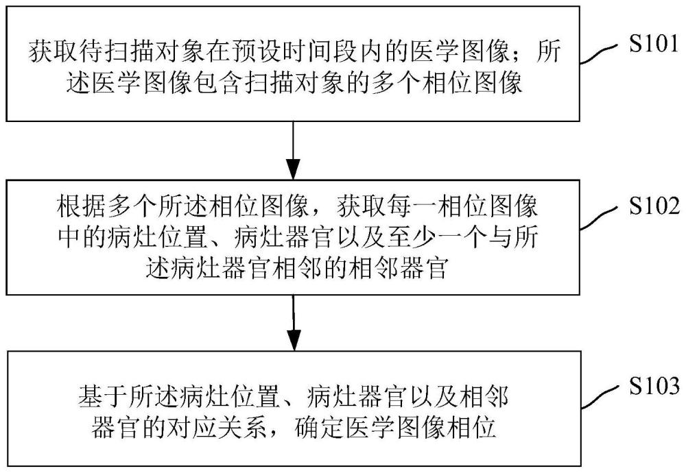 澳门正版图库