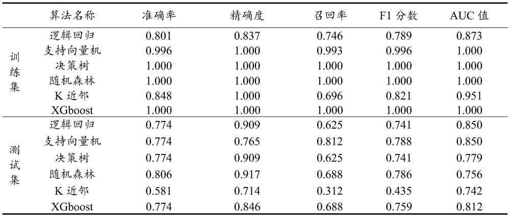 澳门正版图库