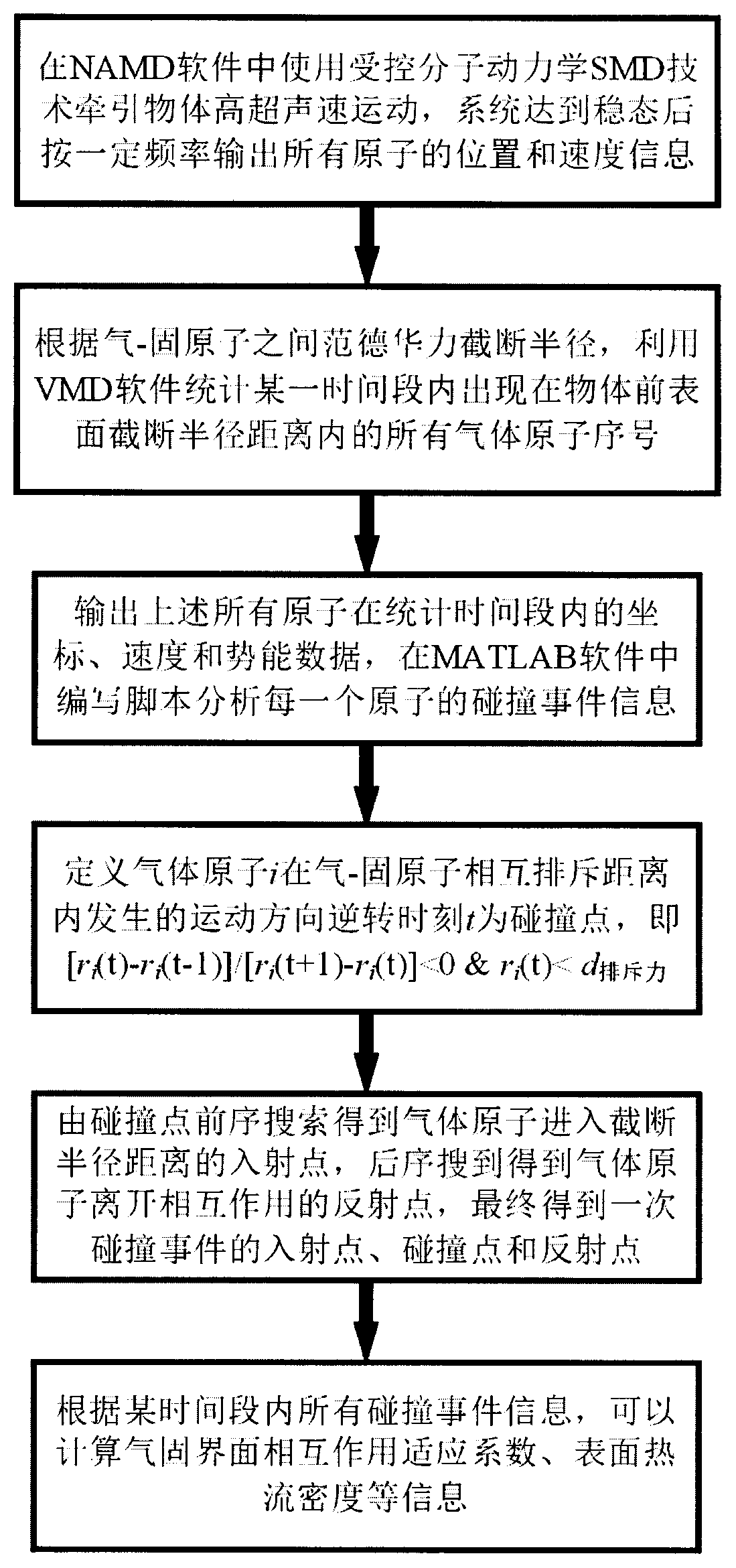 澳门正版图库