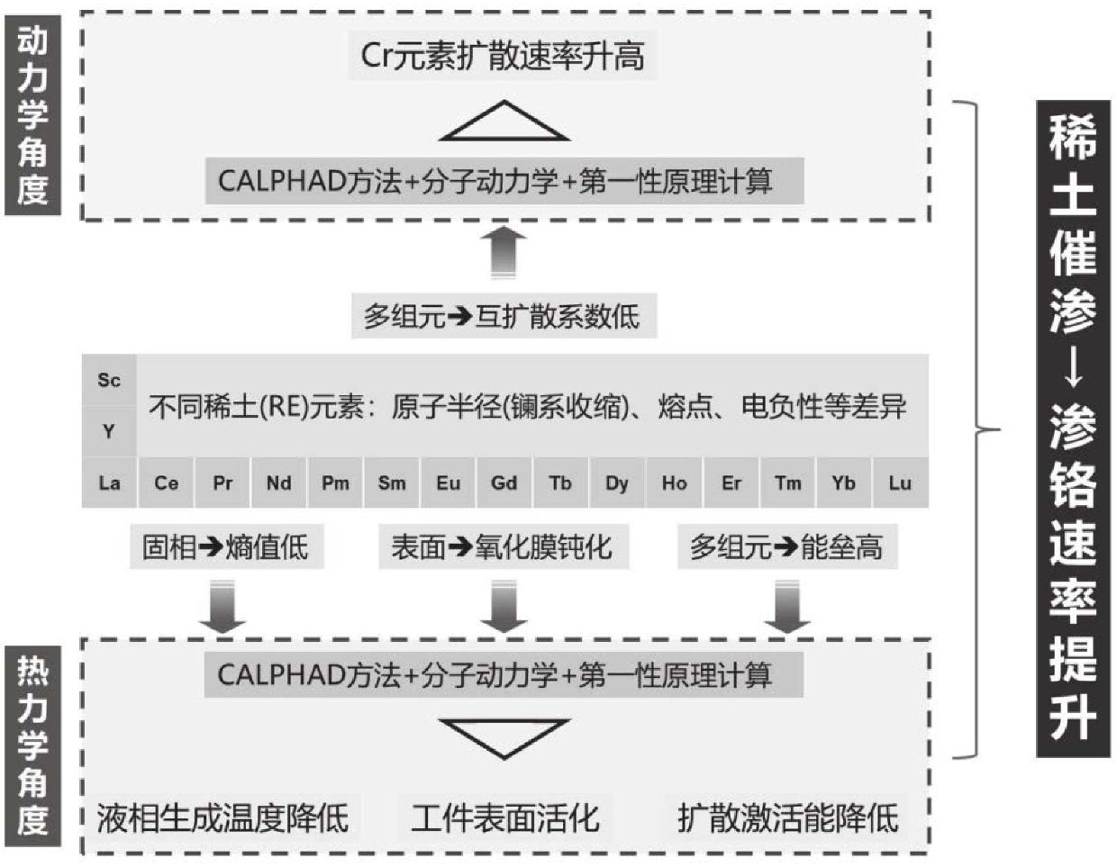 澳门正版图库