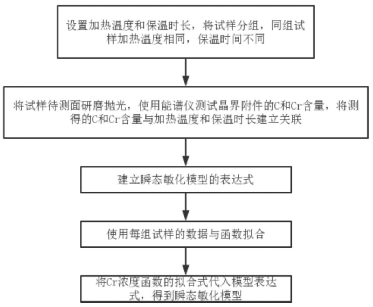 澳门正版图库