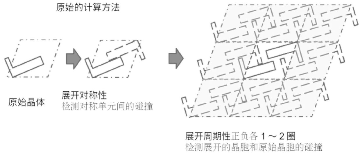 澳门正版图库